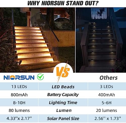 51YpbdRowMLACjpg Amazon Promo Page