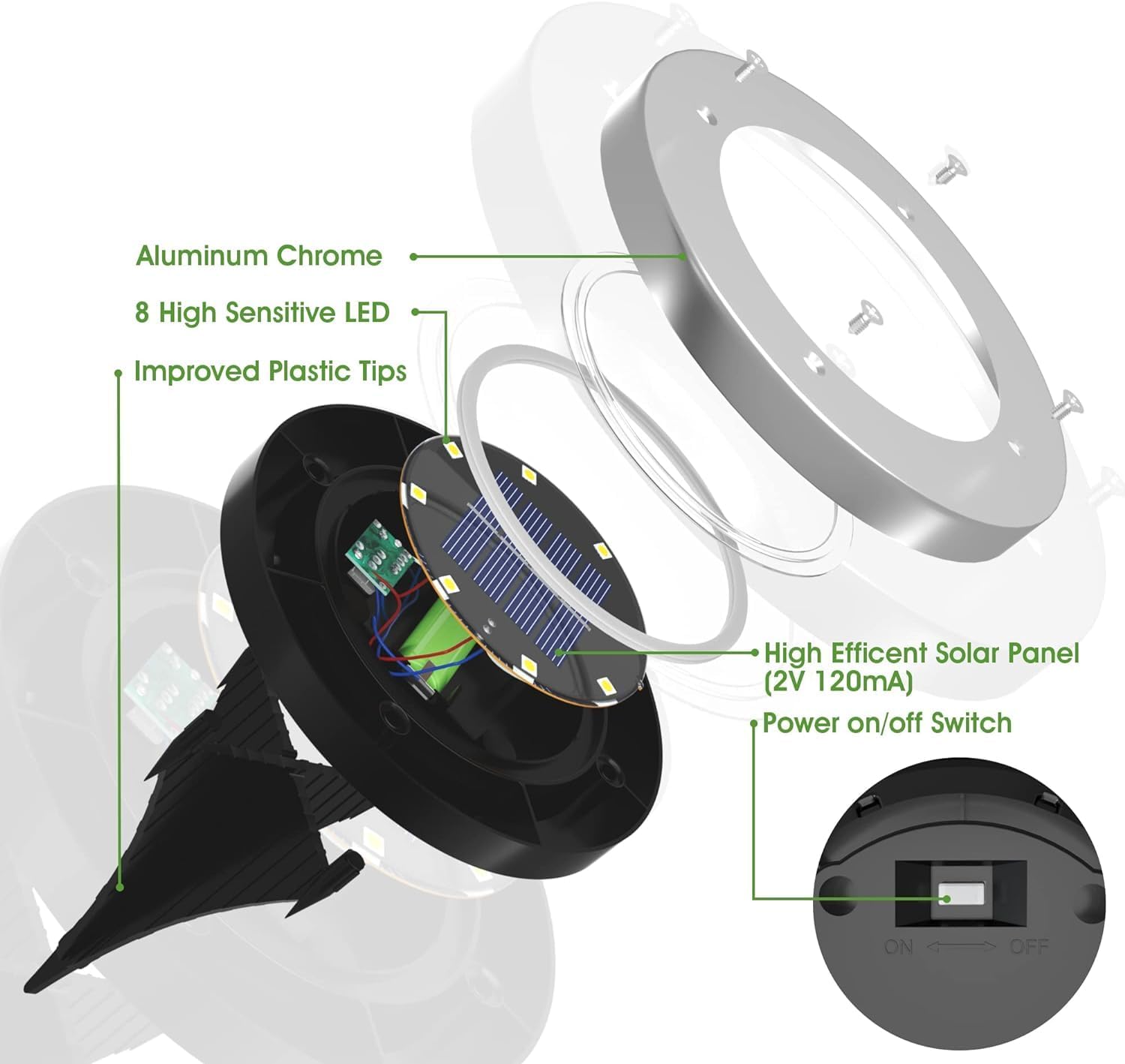 61tNG7hUS3LACSL1500jpg Amazon Promo Page