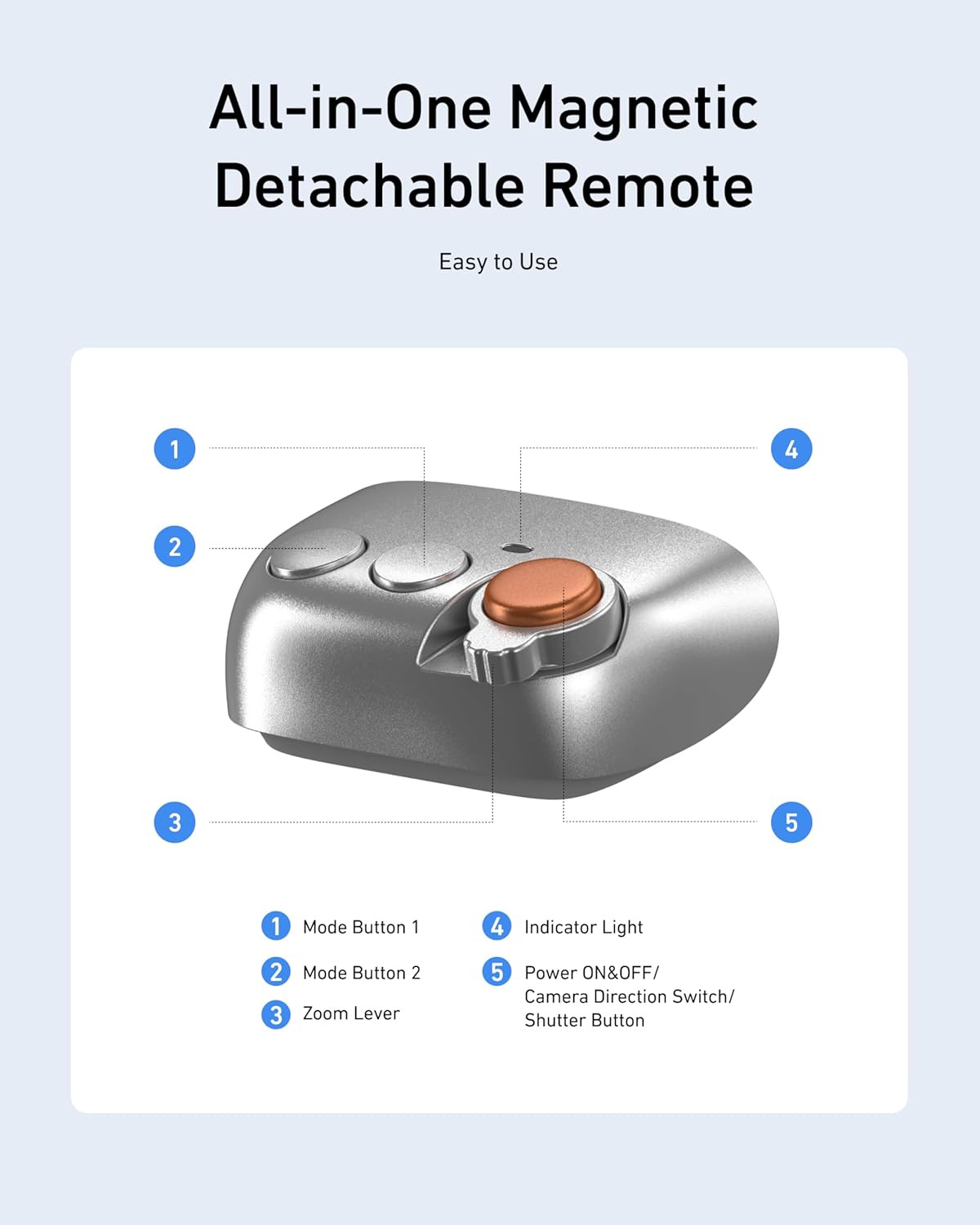71NScor4WLACSL1500jpg Amazon Promo Page