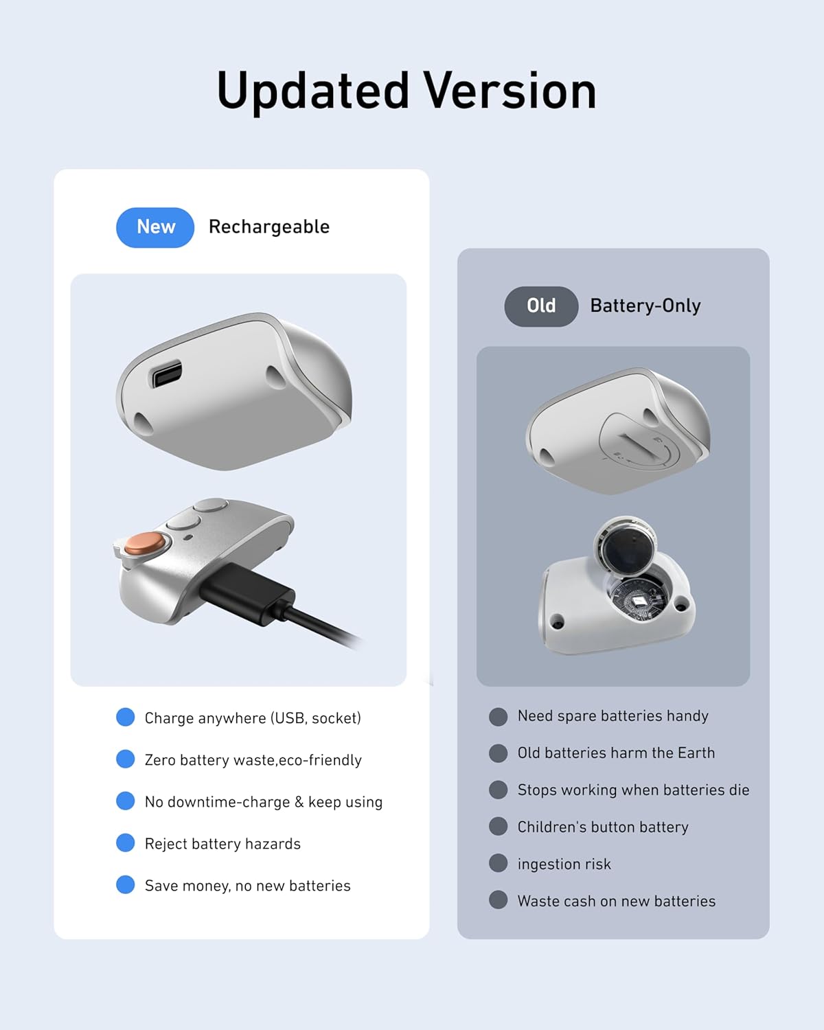 714HnCJ1eULACSL1500jpg Amazon Promo Page